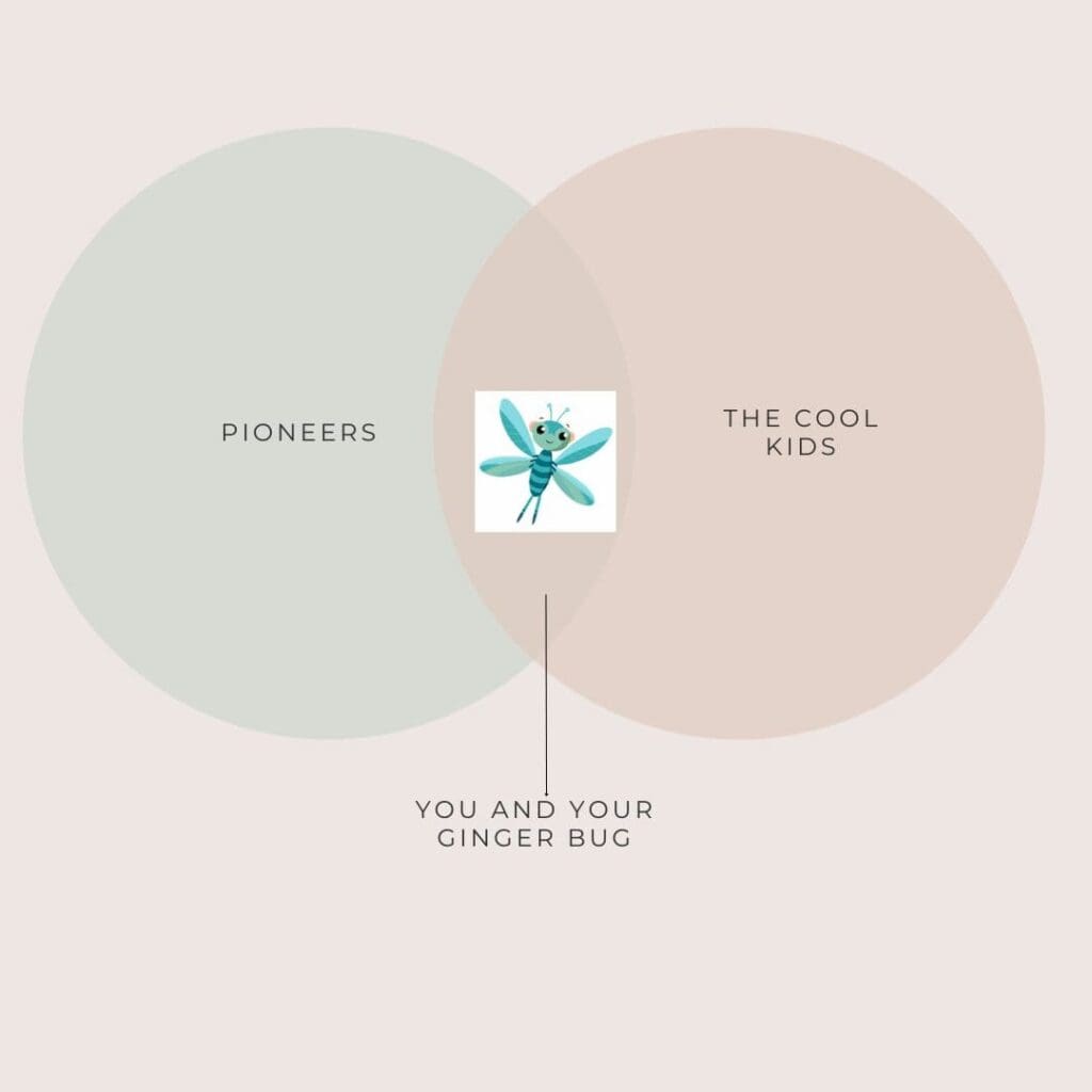 Venn diagram of pioneers, cool kids, and you and your ginger bug in the middle