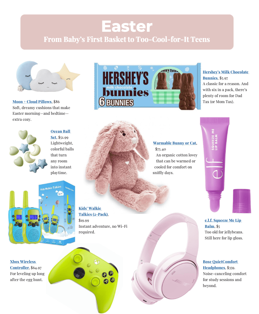 Easter basket ideas